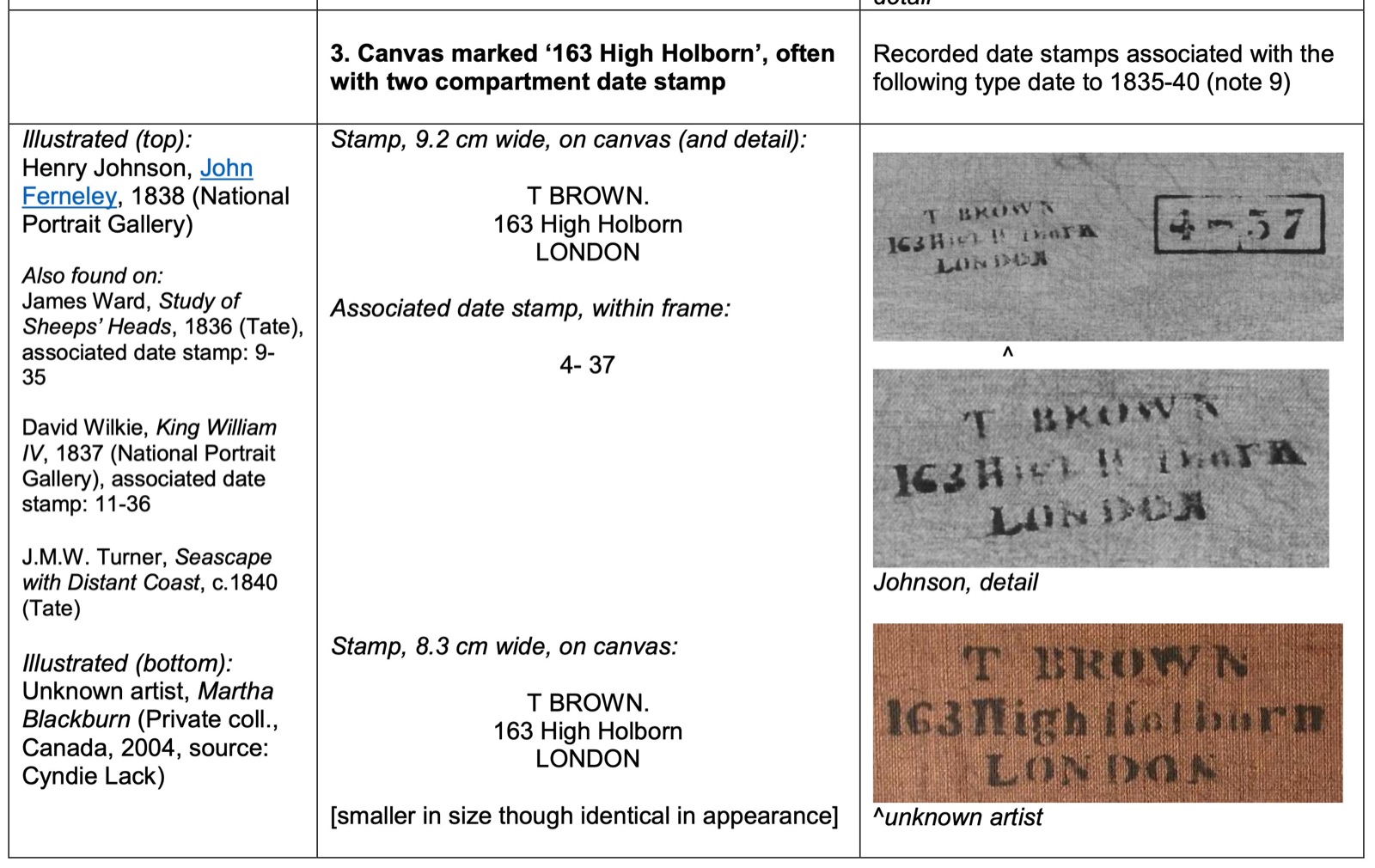 A table of canvas marks from T Brown of High Holborn, including the April 1837 mark